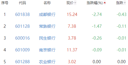 元宇宙板块涨1.26％奥飞娱乐涨10.04％居首初三上册音乐书目录