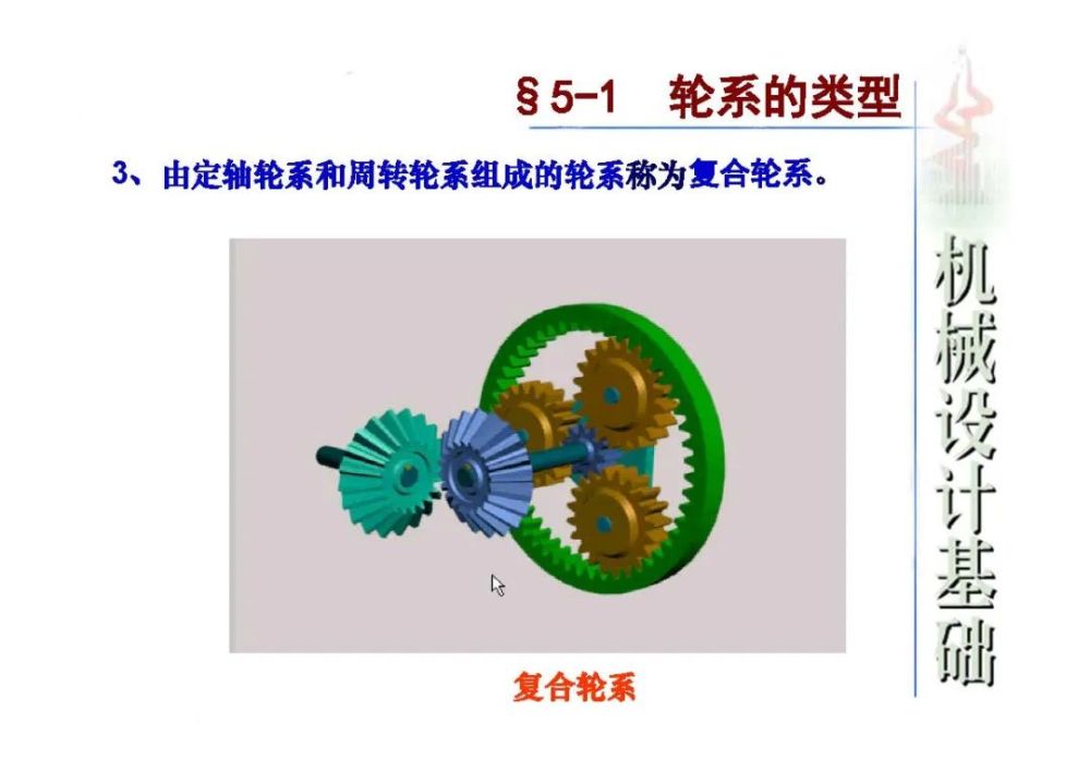 機械設計基礎知識:行星輪系及其傳動比詳解(上)_騰訊新聞