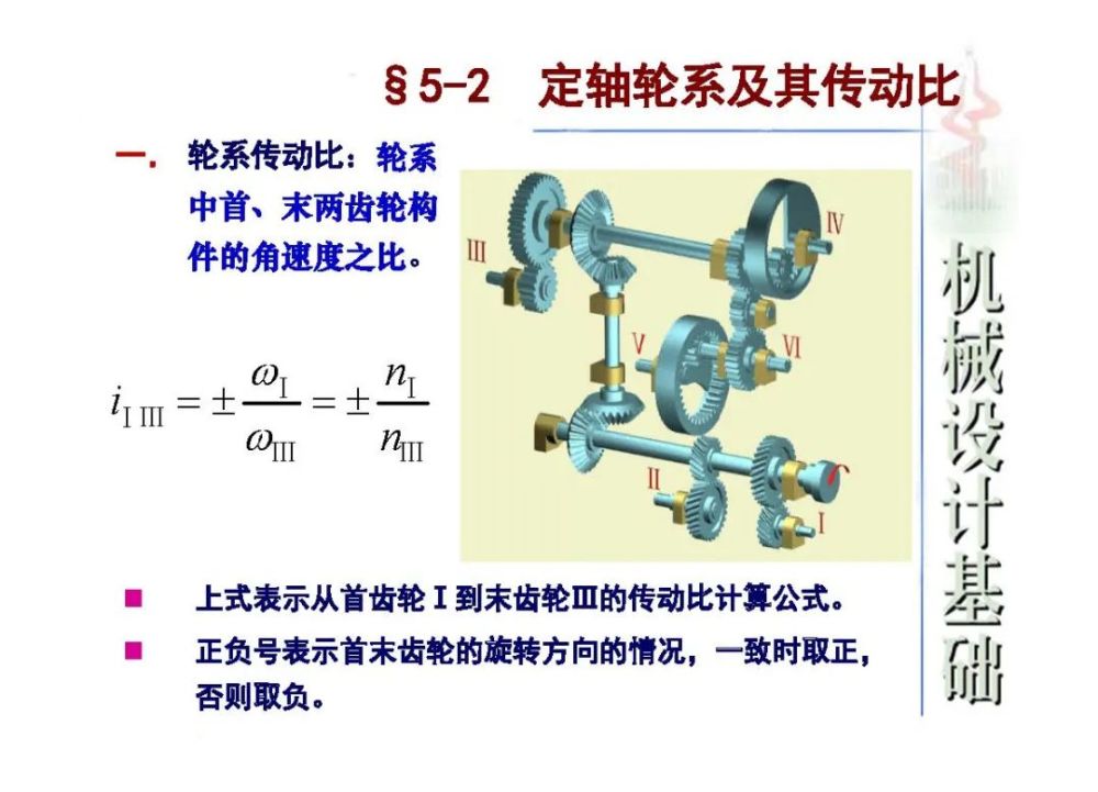 機械設計基礎知識:行星輪系及其傳動比詳解(上)_騰訊新聞