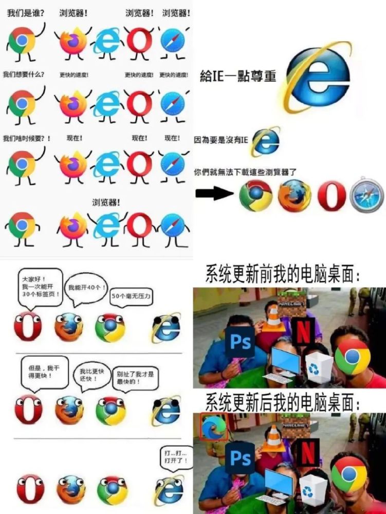 ie 浏览器退役倒计时,edge 任重道远|动察_腾讯新闻