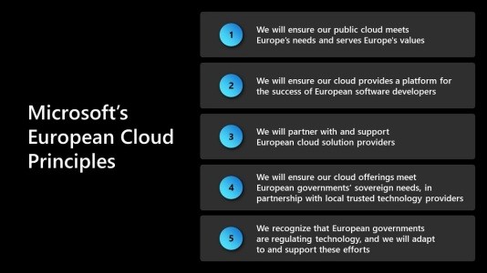 接连被欧洲云厂商投诉！微软宣布5项云计算原则