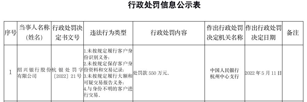 重磅！所有人，个人房贷利率降了！小红的妈妈买了许多果冻