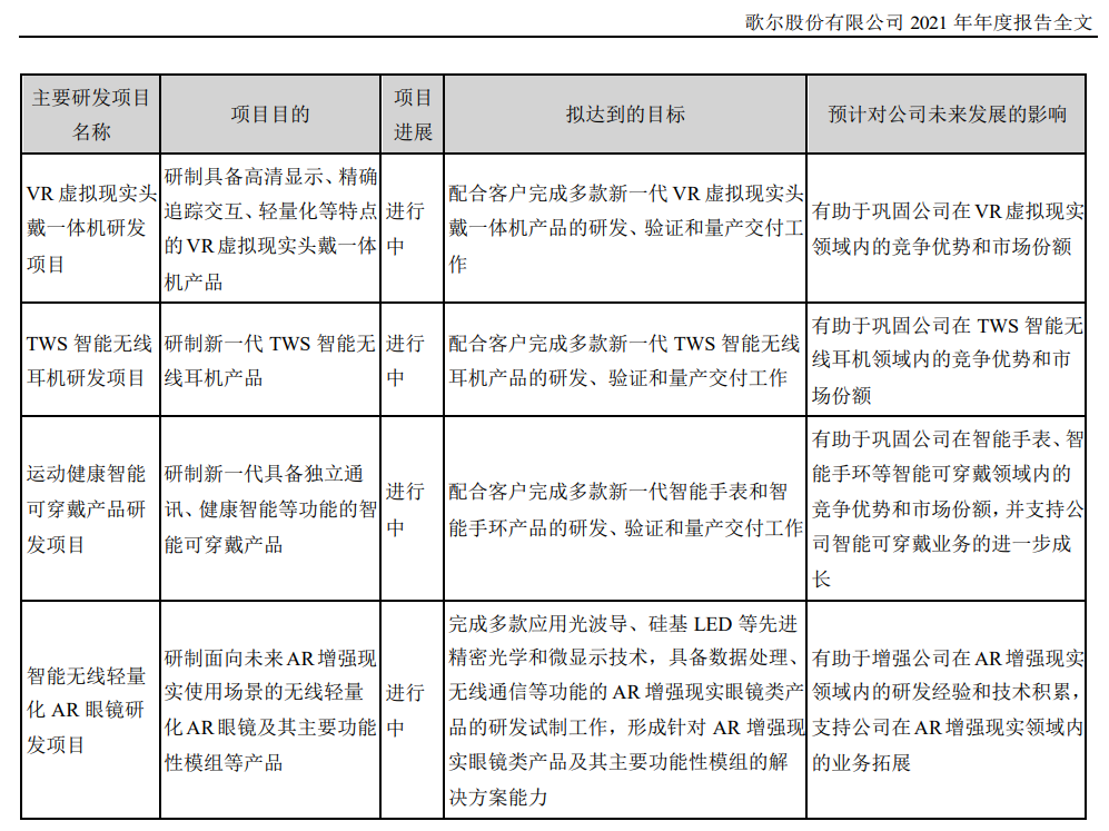 一块屏幕之后，藏着中国激光显示的脉络小学英语课件