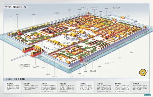 故宮出了一本硬核兒童百科全書超讚