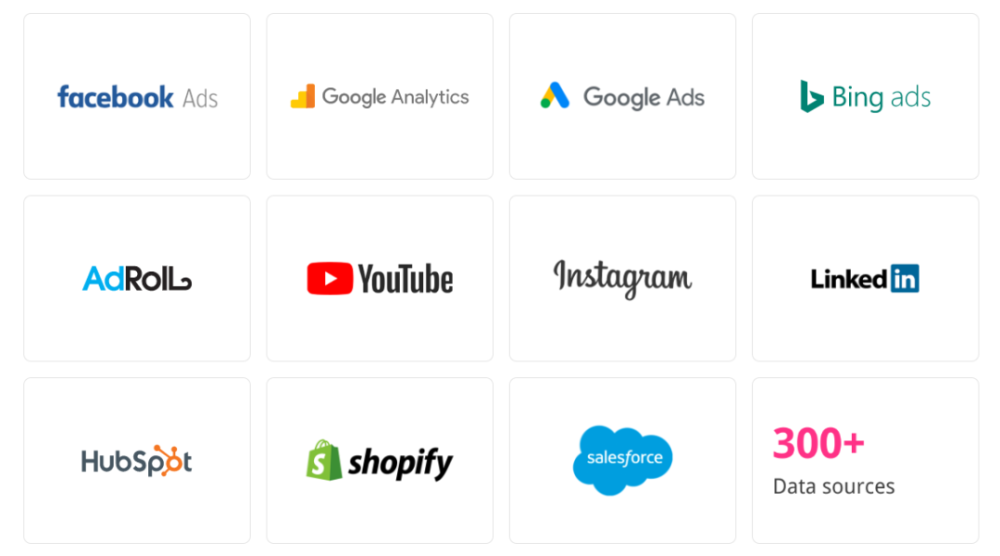 无代码营销数据集合平台Improvado获Updata Partners2200万美元A轮融资 · 原文图片 2