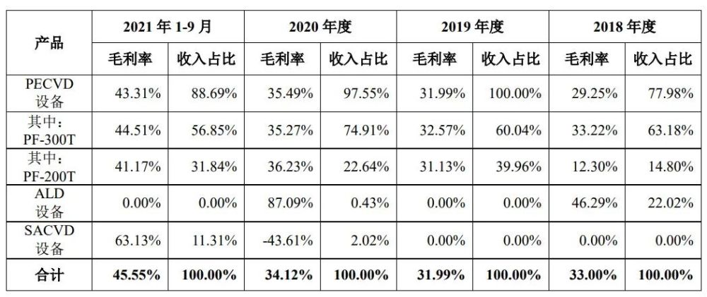 天富官方入口|天富测速|御春风农产