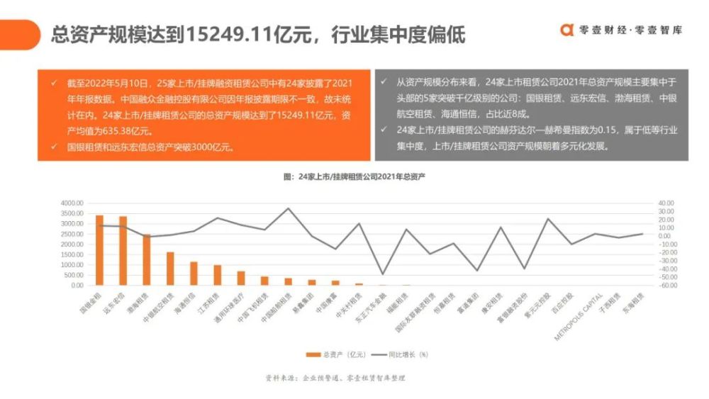 重庆市长寿生态旅业2022年债权融资计划(重庆长寿开发投资)