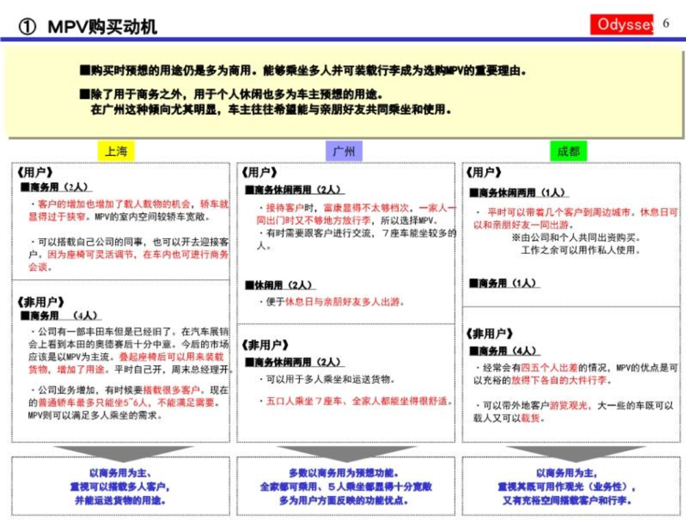 一夜翻红的MPV，卖给了谁？央视曝光英孚英语