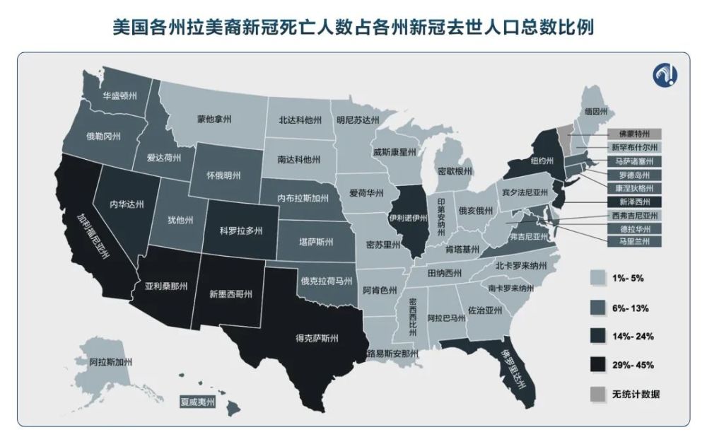 美国新冠逝者超100万比数字本身更震惊的竟是