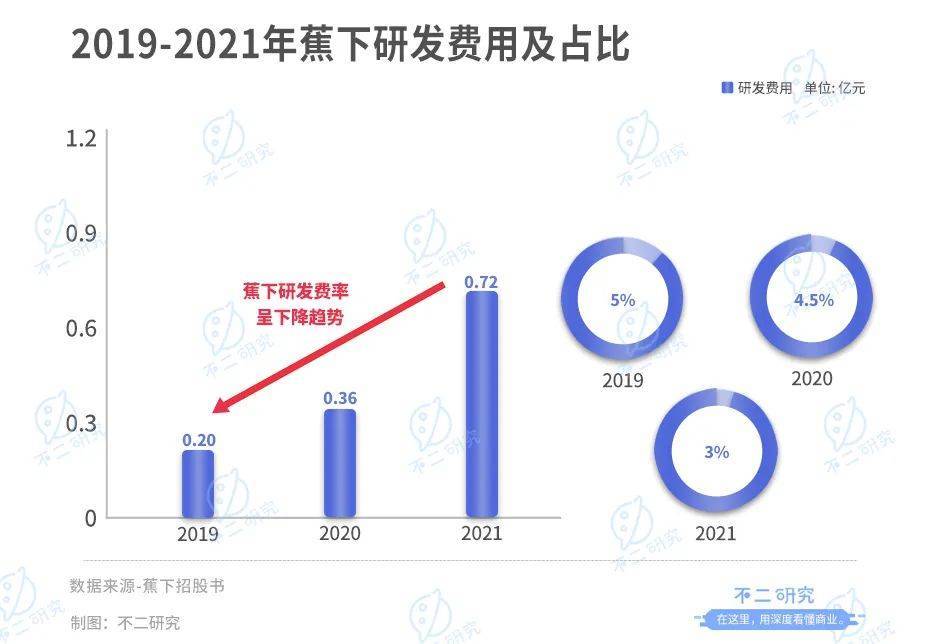 “万亿”时代，谁才是工业第一城？跨境电商2023已更新(知乎/新华网)跨境电商