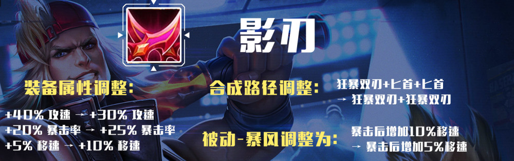 闪电匕首等多件装备重做盾山墨子再调整520体验服