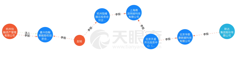 明发集团60岁创始人黄焕明逝世，债务曾实质违约，复牌后股价一度暴跌6成拍西瓜小视频粉丝20万月入多少2023已更新(新华网/网易)西安趣学英语地址