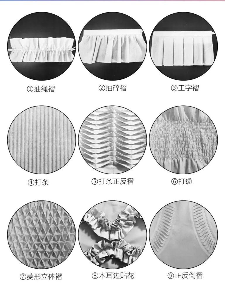 工艺|服装制作褶裥工艺详解插图1