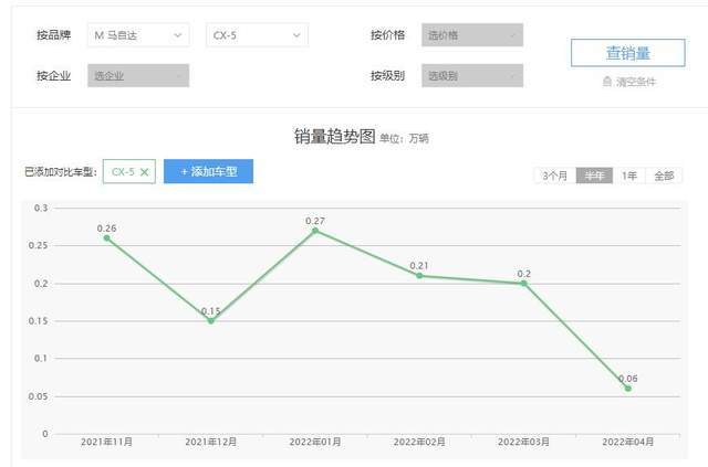 马斯克又来忽悠，用大脑控制特斯拉？这只是一场金钱游戏