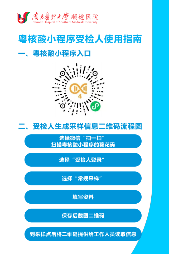 按照以下指引出示粤核酸4二维码请前来我院做核酸检测的市民