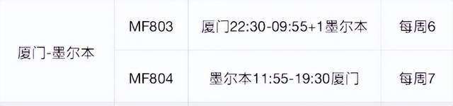 南航中澳机票超售，数百名旅客滞留机场！厦航发布6月航班计划_腾讯新闻