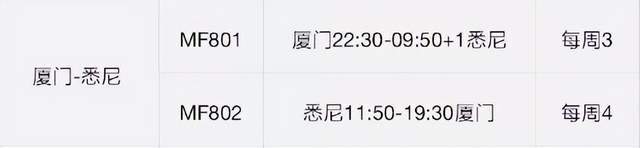 南航中澳机票超售，数百名旅客滞留机场！厦航发布6月航班计划_腾讯新闻