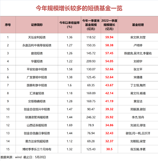 金牌大只注册官方下载-学生作文网