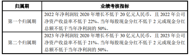 9.9元就能领2100元津贴，火出圈的“隔离险”真能实现躺赢吗？高中历史网课