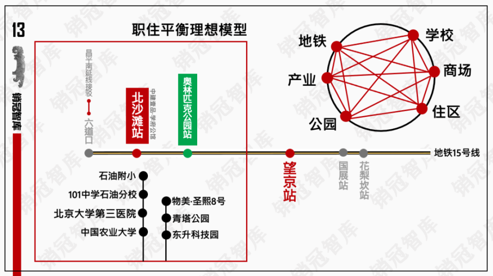 北京昌平新增1例确诊，工作地在海淀，轨迹公布