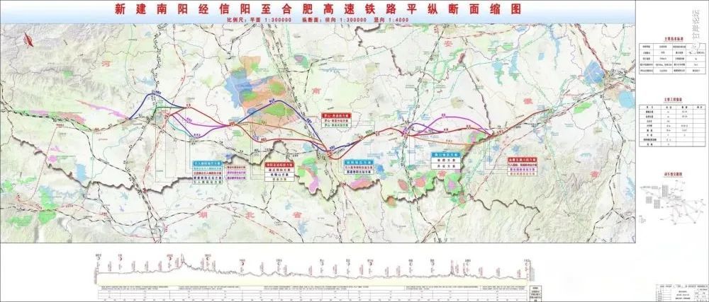 資訊南信合高鐵規劃圖曝光你支持哪種方案呢