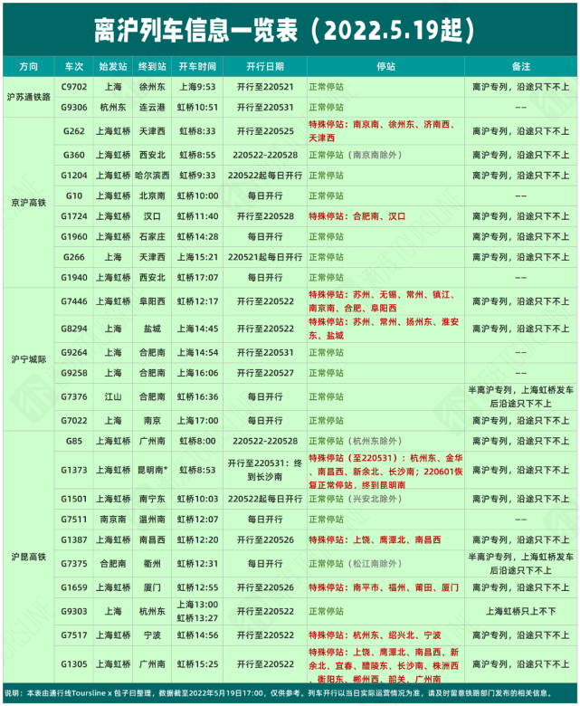 ΢��@ͨ����Toursline ͼ