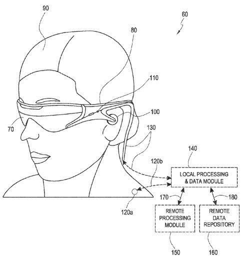 《magic leap patent | multi-depth exit pupil expander(magic