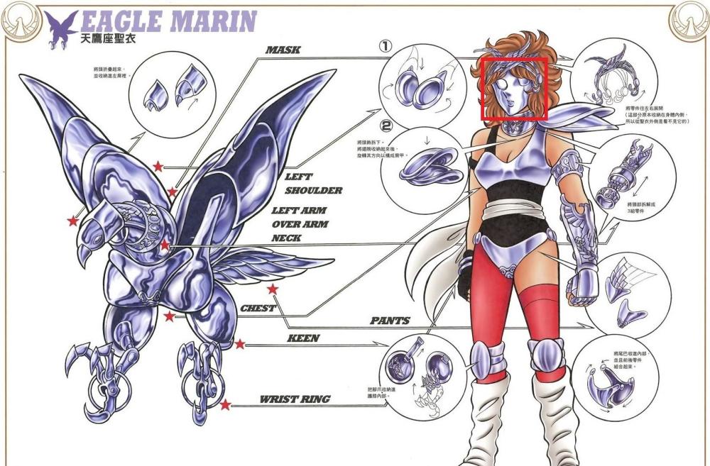 圣斗士星矢白银圣衣的最佳部件分析