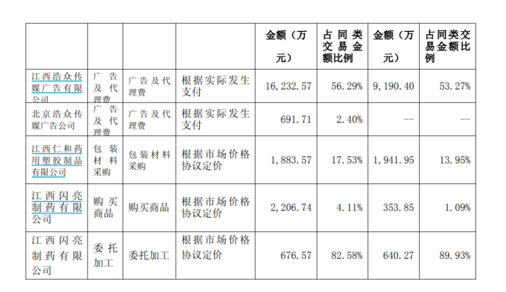 天然气掺氢成“潮流”董腾老师去哪里了