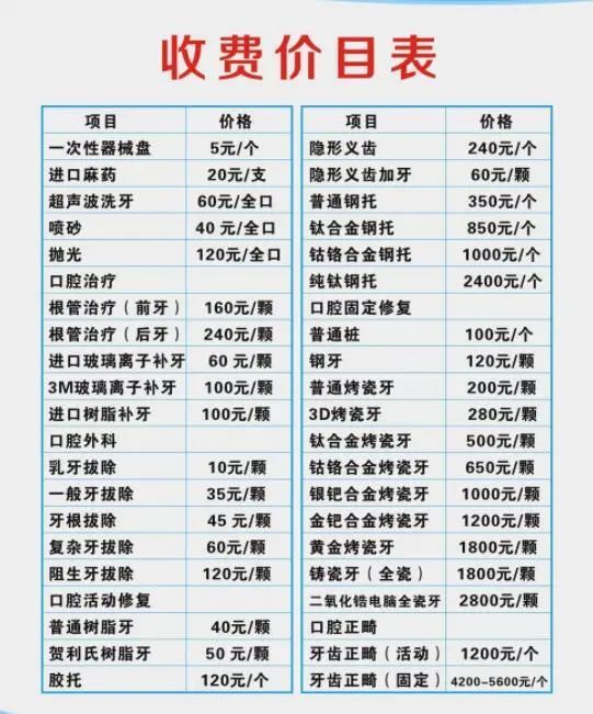 一般160-1000元每顆(根據選擇的材料)嵌體修復:1200元起根管治療價格