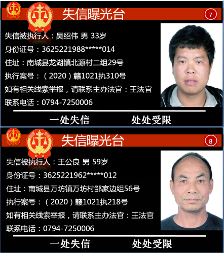 南城县第一季度诚信"黑榜"名单