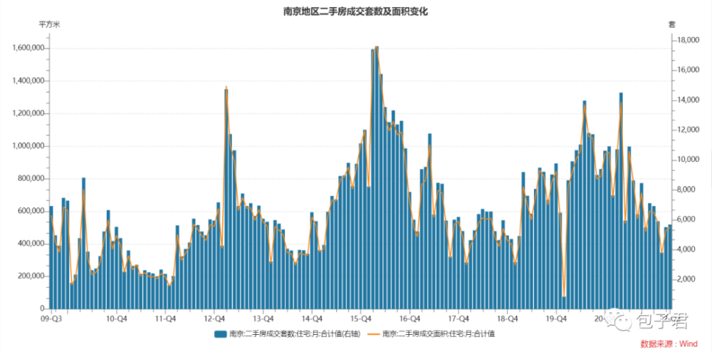 房山发布5月22日涉疫风险点位