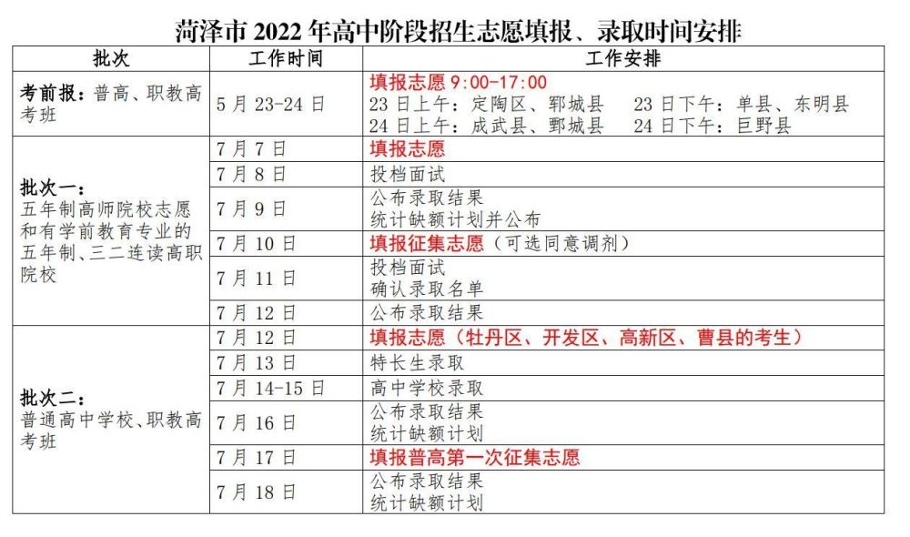 高考网上咨询周网址_高考网上咨询周_2020高考网上咨询周活动