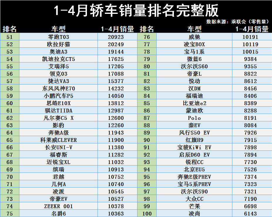 给大家科普一下高中英语必修一单词表朗读2023已更新(知乎/头条)v5.2.19