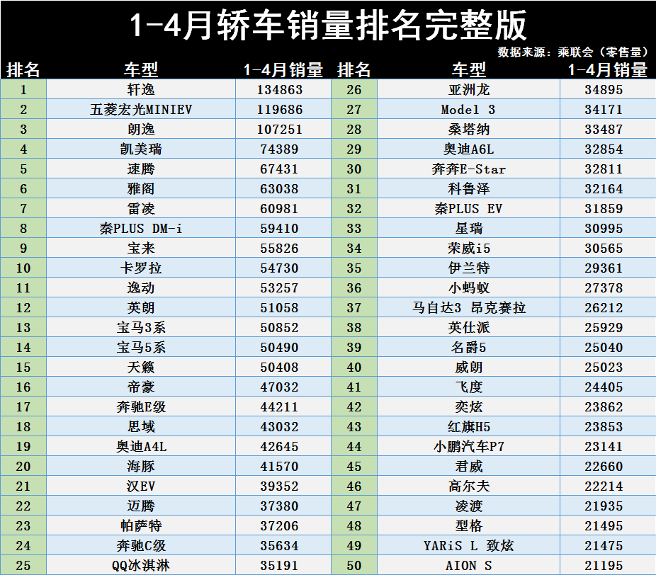 给大家科普一下高中英语必修一单词表朗读2023已更新(知乎/头条)v5.2.19