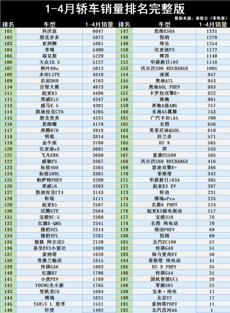 给大家科普一下高中英语必修一单词表朗读2023已更新(知乎/头条)v5.2.19