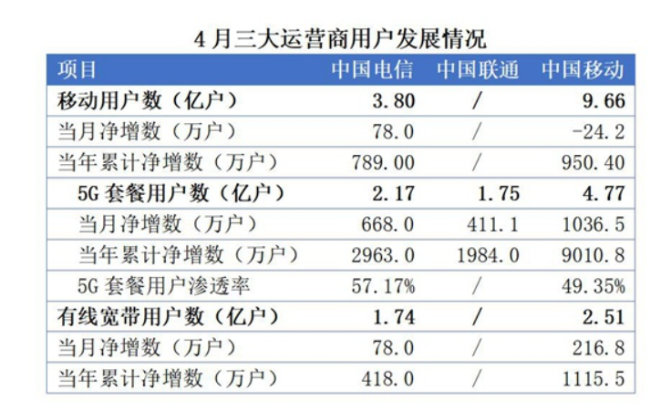 澳新任总理拿下大选后，就“反华联盟”表态，暴露对华真实态度