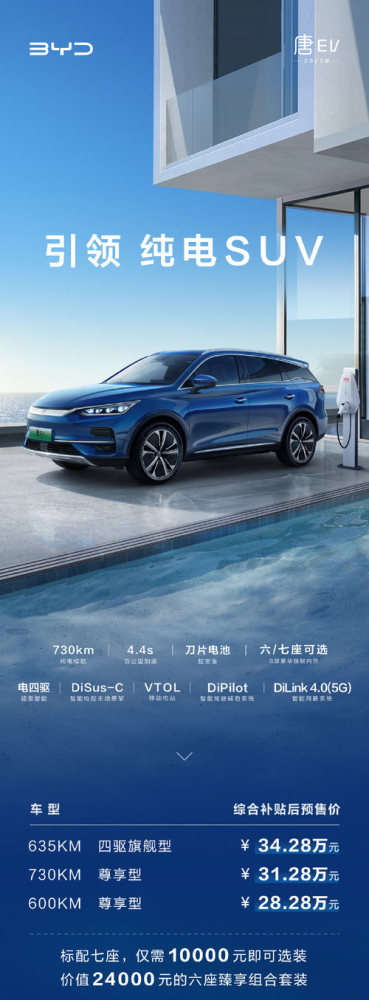 中国新能源汽车首富：300亿把公司卖给马云，今排名仅次于马斯克