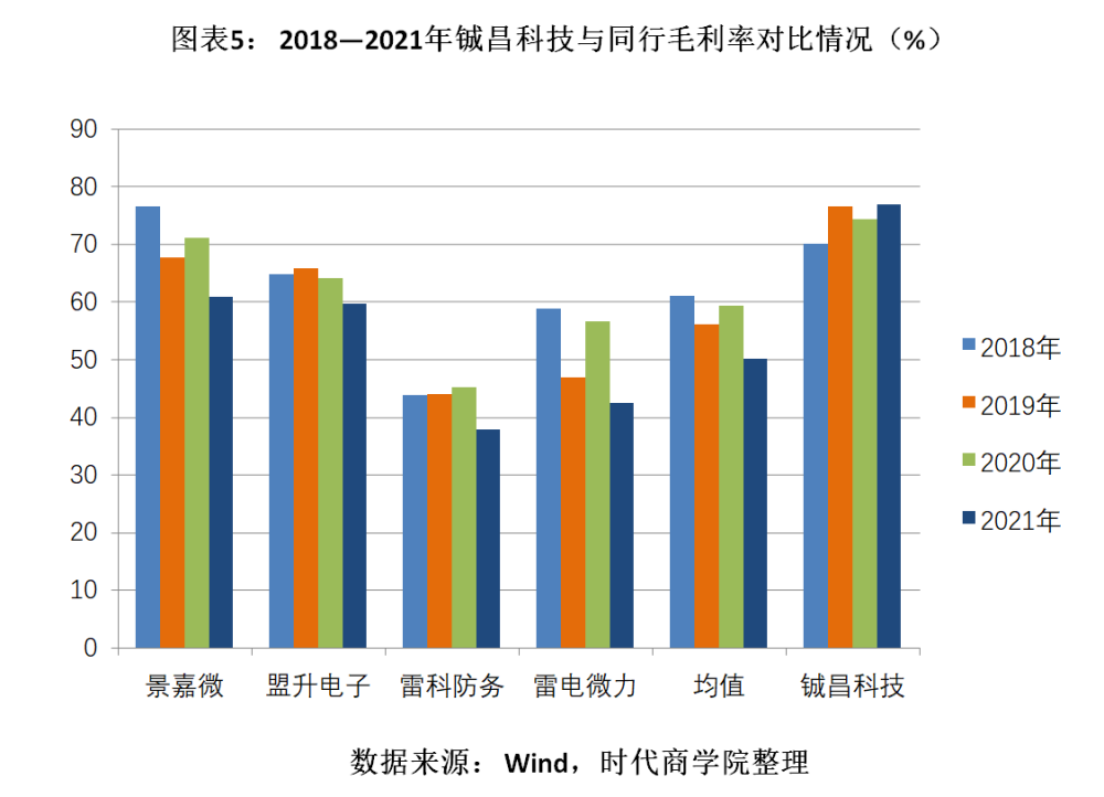 广发基金养老FOF团队：在稳健的沃土上培育时间的玫瑰goososo搜索