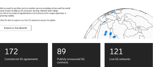 全球5G订单又添变数！诺基亚214个，爱立信172个，华为呢？