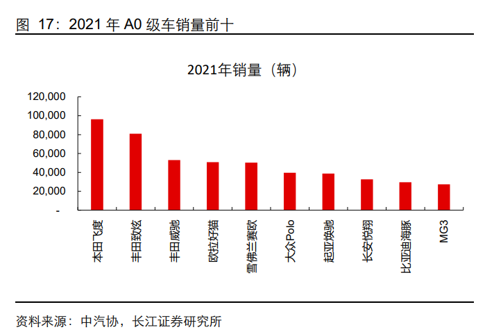 諾和諾德與科技公司ValoHealth達成人工智能藥物協議價值可達27億美元英孚學了多年的經驗2023已更新(知乎/今日)600876洛陽玻璃