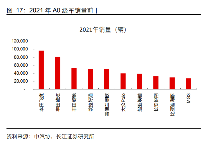 实拍东风风神皓极，超4.7米车长＋两种动力，盲定1小时订单近7000李然然被后入