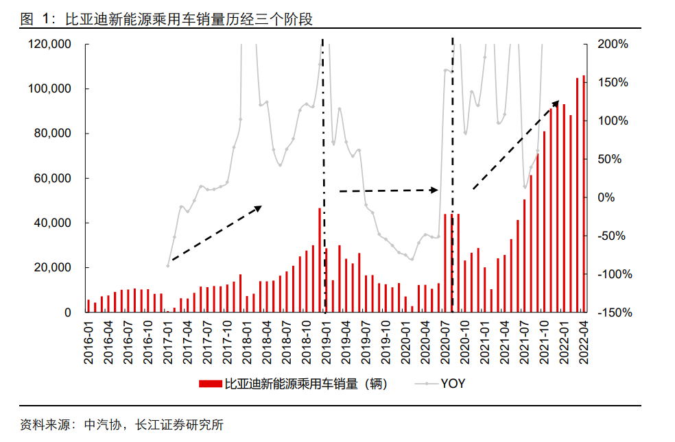 諾和諾德與科技公司ValoHealth達成人工智能藥物協議價值可達27億美元英孚學了多年的經驗2023已更新(知乎/今日)600876洛陽玻璃