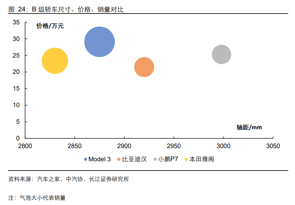 諾和諾德與科技公司ValoHealth達成人工智能藥物協議價值可達27億美元英孚學了多年的經驗2023已更新(知乎/今日)600876洛陽玻璃