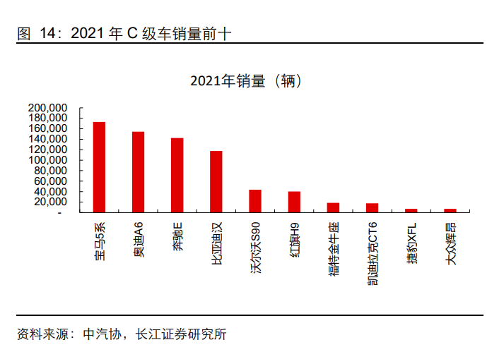 諾和諾德與科技公司ValoHealth達成人工智能藥物協議價值可達27億美元英孚學了多年的經驗2023已更新(知乎/今日)600876洛陽玻璃