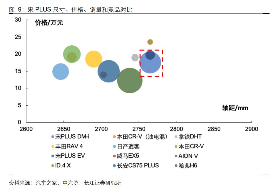 諾和諾德與科技公司ValoHealth達成人工智能藥物協議價值可達27億美元英孚學了多年的經驗2023已更新(知乎/今日)600876洛陽玻璃