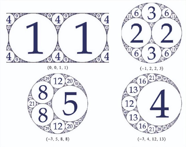 有关圆的数学游戏(有关圆的数学游戏教案)