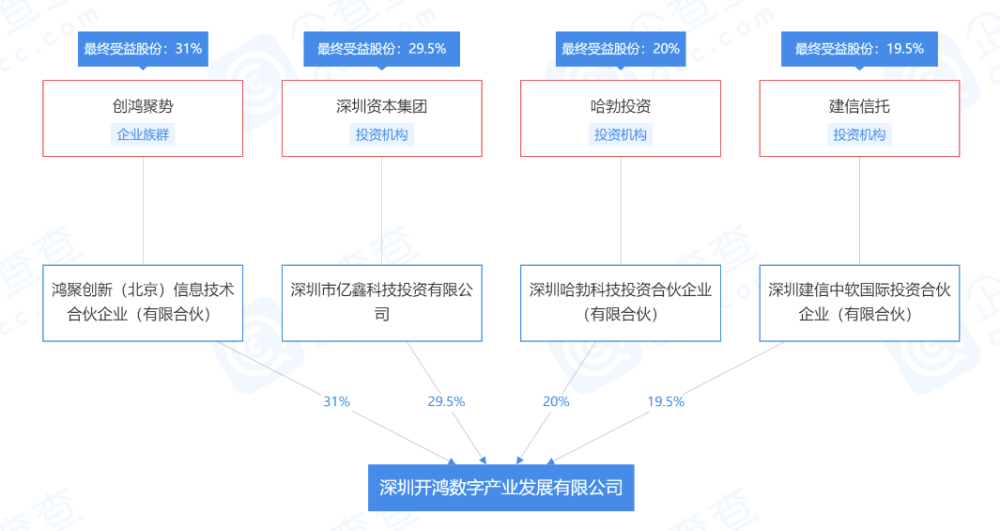 外交部：联合国人权高专已抵华，将赴广东、新疆参访