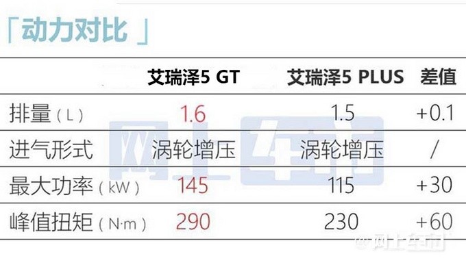 6月30日前在山东省内买新能源车并上牌最高可领6000元消费券男男啪啪无遮挡激烈网址