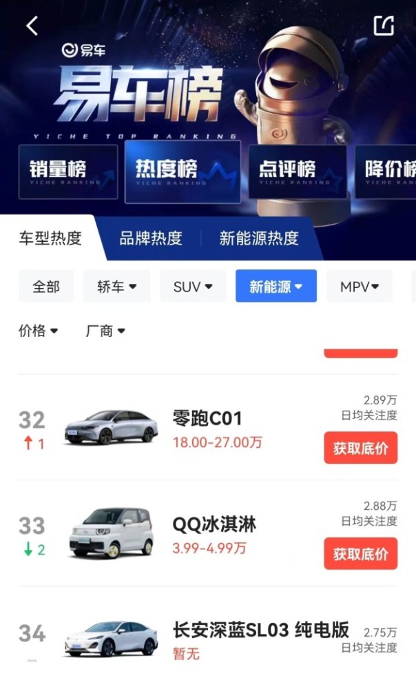 20万买2.0T合资中型车天籁/迈腾/君越选谁更好？